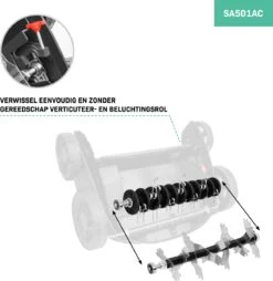 VONROC Elektrische Verticuteermachine - Gazonbeluchter – 1300W – Maaibreedte 320 Mm – 4 Dieptestanden (12/9/6/3 Mm) – Incl. 35L. Opvangbak -Tuingereedschaps Winkel 1169x1200 3
