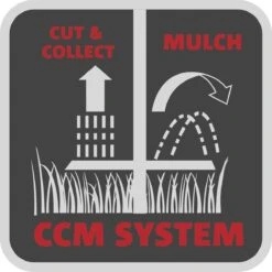 WOLF-Garten A 340 E Elektrische Grasmaaier - 1400 W - 34 Cm Maaibreedte - 30 Liter Opvangbak - Centrale Hoogte-instelling -Tuingereedschaps Winkel 1200x1200 361