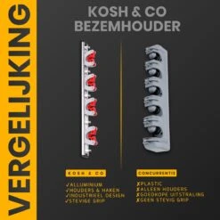 Merkloos Stevige Bezemhouder - Aluminium - Ophangsysteem Bezem - 5 Haken & 4 Houders - Gereedschaphouder - Opbergsysteem -Tuingereedschaps Winkel 1200x1200 491