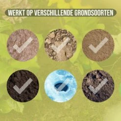 Merkloos Grondboor Voor Planten - 25 CM - Palenboor - Moestuin - Bollenplanter - Zwart 11 Merkloos Grondboor Voor Planten - 25 CM - Palenboor - Moestuin - Bollenplanter - Zwart -Tuingereedschaps Winkel 1200x1200 515